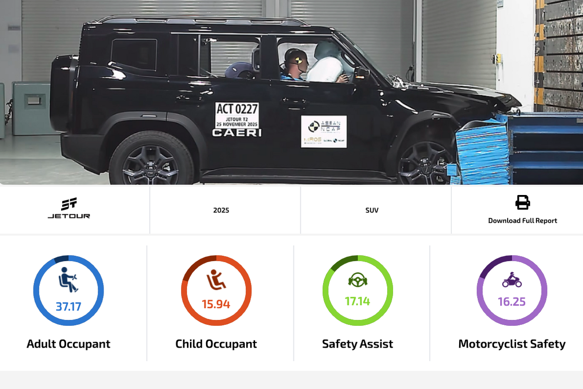 Jetour T2 Mendapatkan dan Meraih Bintang 5 untuk Sertifikasi NCAP Uji Tabrak Asean NCAP